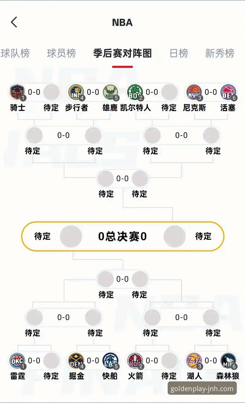 金年会娱乐官方平台 湖人锁定季后赛席位创赛区纪录,金年会体育深度解析西部格局最新动态