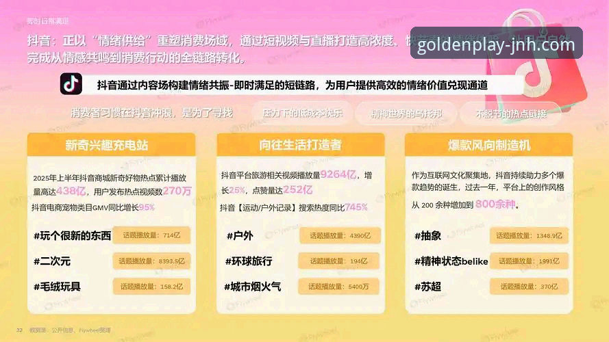 金年会体育最新动态：深度解析在线平台使用技巧与行业趋势